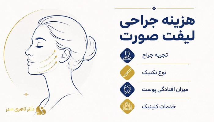 عوامل موثر بر هزینه جراحی لیفت صورت در مشهد